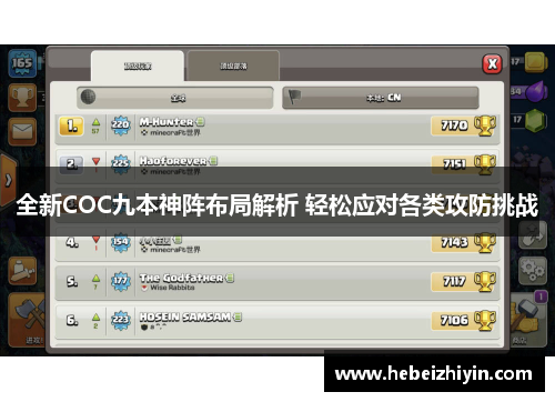 全新COC九本神阵布局解析 轻松应对各类攻防挑战 全新COC九本神阵布局解析 轻松应对各类攻防挑战