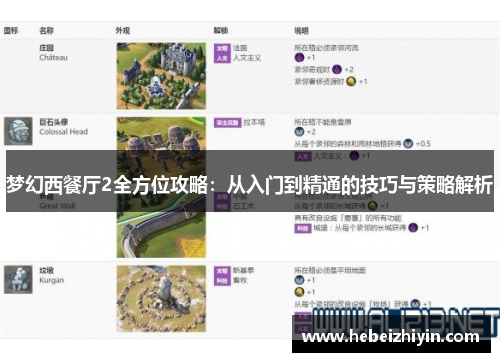 梦幻西餐厅2全方位攻略:从入门到精通的技巧与策略解析 梦幻西餐厅2全方位攻略:从入门到精通的技巧与策略解析